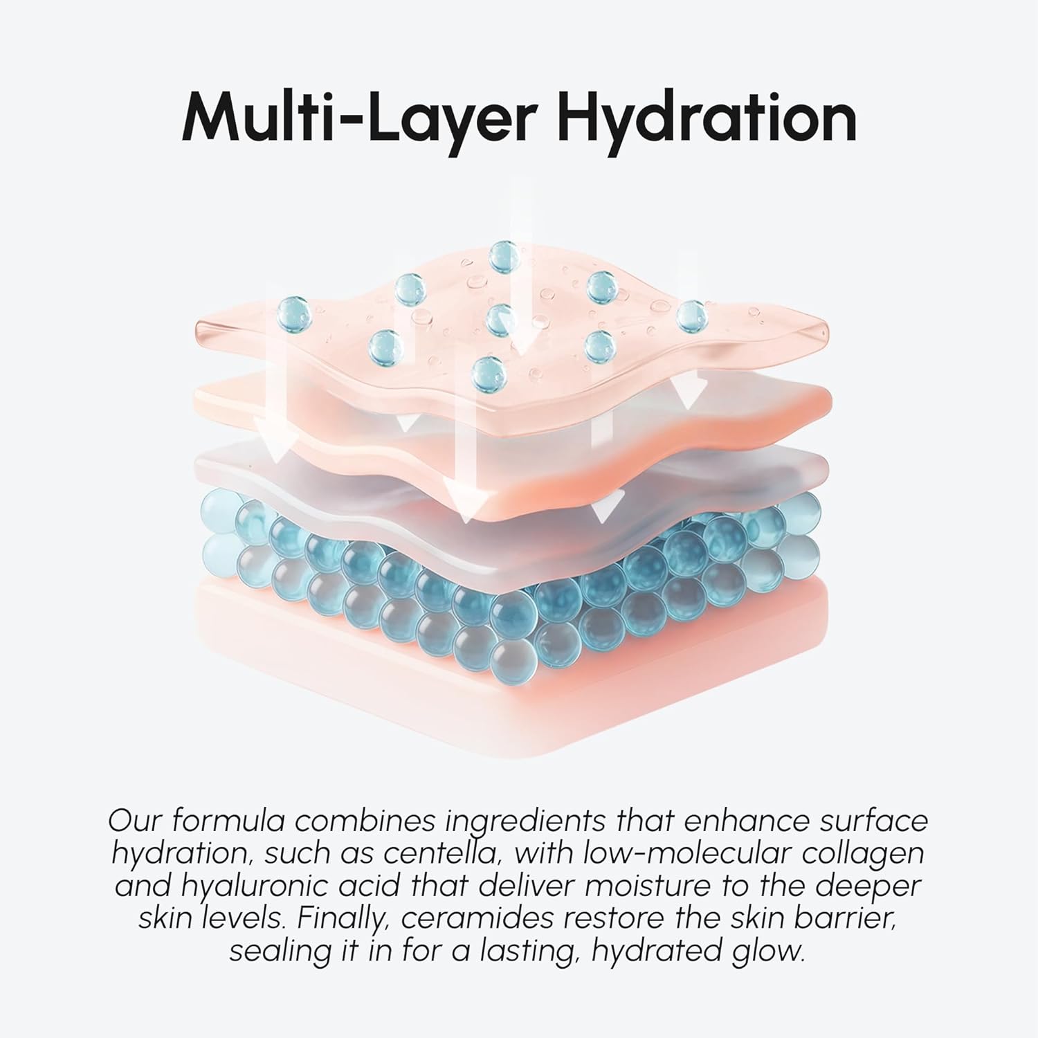 400ml Stay Up Late Luxury Mois - đánh giá và giá Luxury Skincare Toner